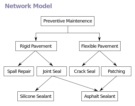 описание: network_model.svg