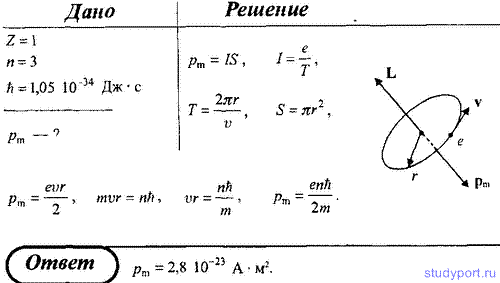 http://studyport.ru/images/stories/tasks/physics/teorija-atoma-vodoroda-po-boru/14.gif