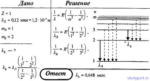 http://studyport.ru/images/stories/tasks/physics/teorija-atoma-vodoroda-po-boru/4.gif