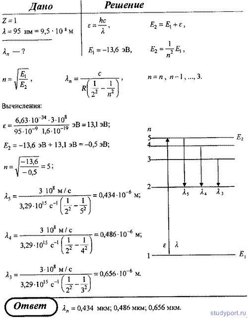 http://studyport.ru/images/stories/tasks/physics/teorija-atoma-vodoroda-po-boru/33.gif