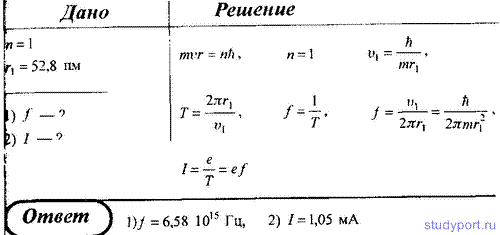 http://studyport.ru/images/stories/tasks/physics/teorija-atoma-vodoroda-po-boru/22.gif