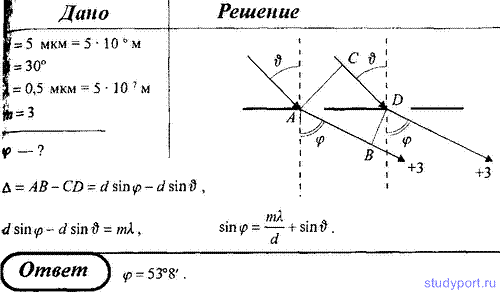 http://studyport.ru/images/stories/tasks/physics/difraktsija-sveta/29.gif