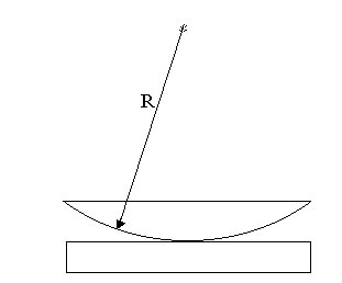 http://teoremik.ru/image/physics/16/28.jpg