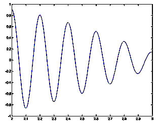 http://teoremik.ru/image/physics/16/12.jpg