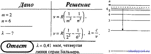 http://studyport.ru/images/stories/tasks/physics/teorija-atoma-vodoroda-po-boru/5.gif