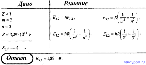 http://studyport.ru/images/stories/tasks/physics/teorija-atoma-vodoroda-po-boru/1.gif