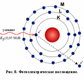 http://docs.podelise.ru/pars_docs/animal_refs/12/11060/11060_html_3e9f8340.gif