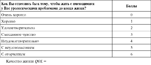 http://vmede.org/sait/content/urologiya_komyakov_2012/13_files/mb4_003.png