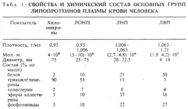 http://de.academic.ru/pictures/enc_chemistry/580_600-38.jpg
