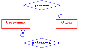 http://www.mstu.edu.ru/study/materials/zelenkov/r2.gif