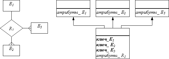 http://www.mstu.edu.ru/study/materials/zelenkov/n-ar1.gif