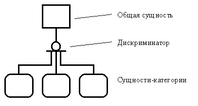 http://www.mstu.edu.ru/study/materials/zelenkov/image159.gif