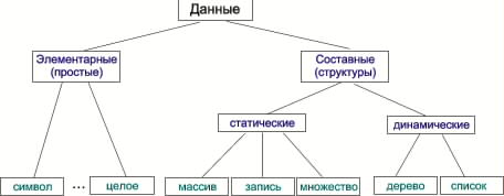 http://www.mstu.edu.ru/study/materials/zelenkov/fig_1_1.jpg