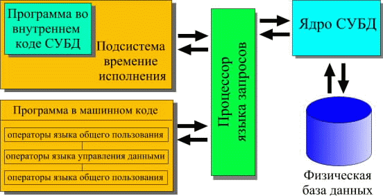 http://www.mstu.edu.ru/study/materials/zelenkov/fig_a.gif