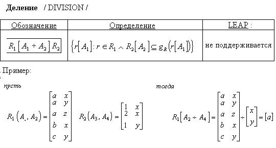 http://www.mstu.edu.ru/study/materials/zelenkov/division.gif