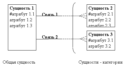 http://www.mstu.edu.ru/study/materials/zelenkov/image71.gif