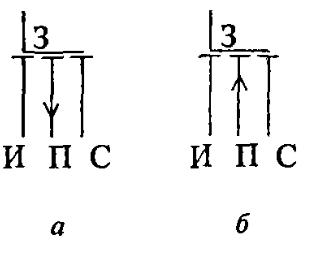 c:\documents and settings\васильев\local settings\temporary internet files\content.word\новый рисунок (2).bmp