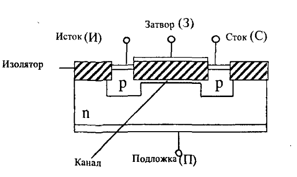 c:\documents and settings\васильев\local settings\temporary internet files\content.word\11111.bmp