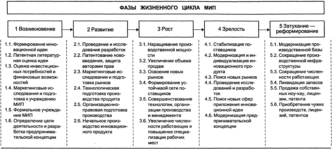 https://works.doklad.ru/images/xsfpchwzutq/3de1b2dd.png