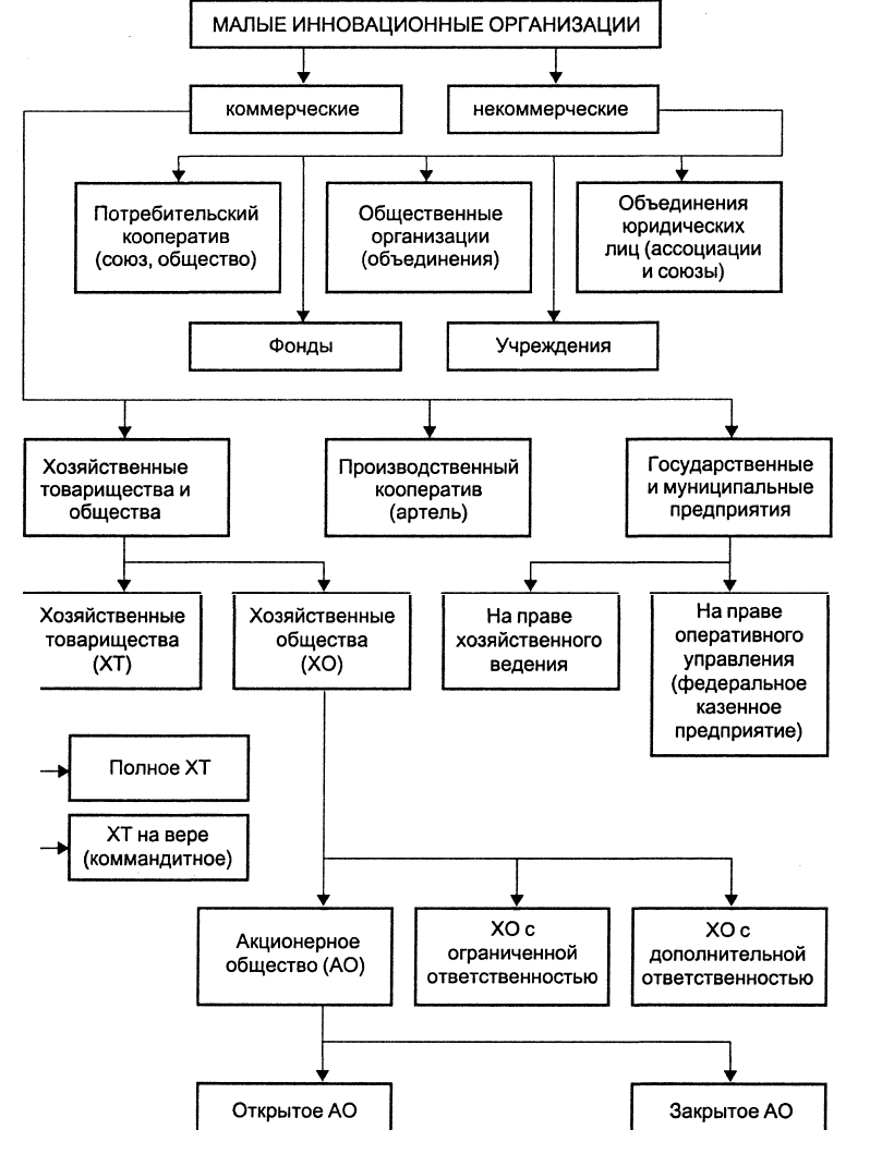 https://works.doklad.ru/images/xsfpchwzutq/41a9771d.png