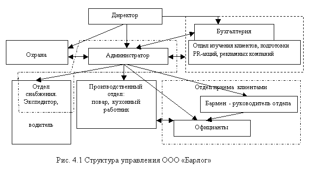 картинка 3 из 2373