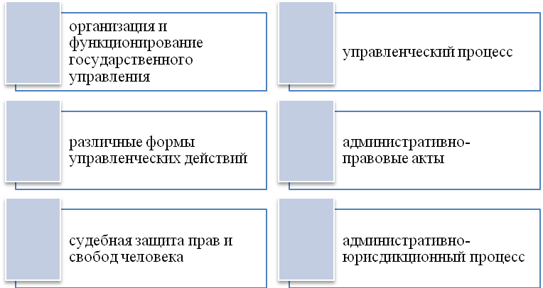 http://cito.mgsu.ru/courses/course972/files/htmlstuff/18clip_image001.png