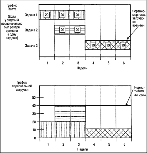 http://coollib.net/i/90/279290/p55.png