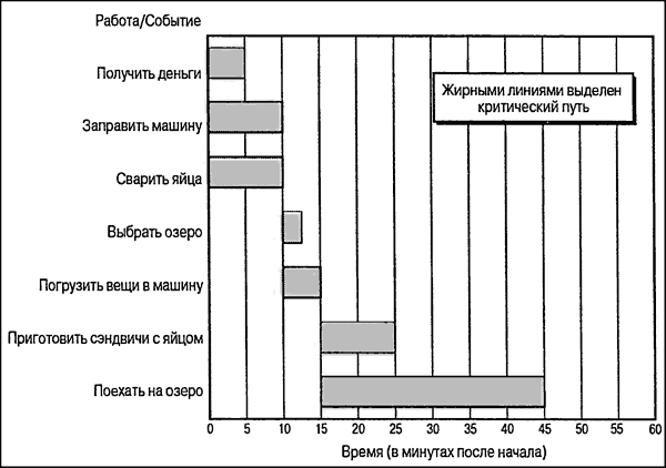 http://coollib.net/i/90/279290/p414.png