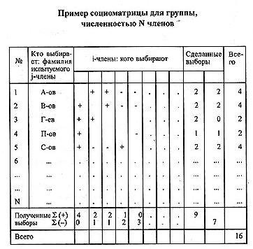 http://diploma.at.ua/27.gif