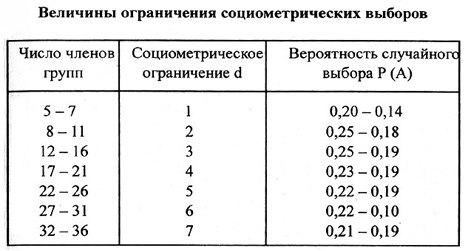 http://diploma.at.ua/26.gif