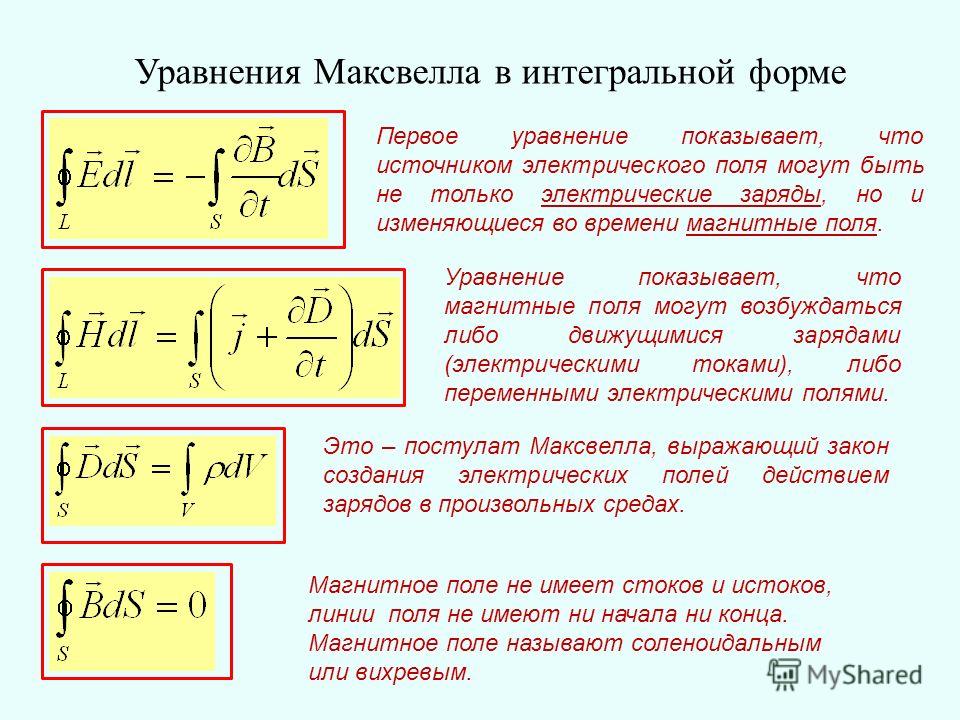 http://images.myshared.ru/10/950319/slide_20.jpg