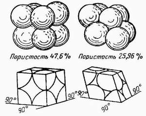 fig10