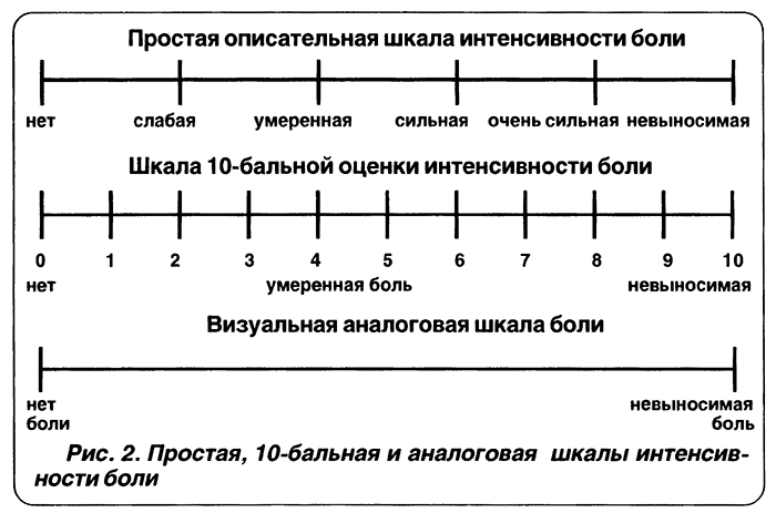 c:\users\анна\desktop\боль.jpg