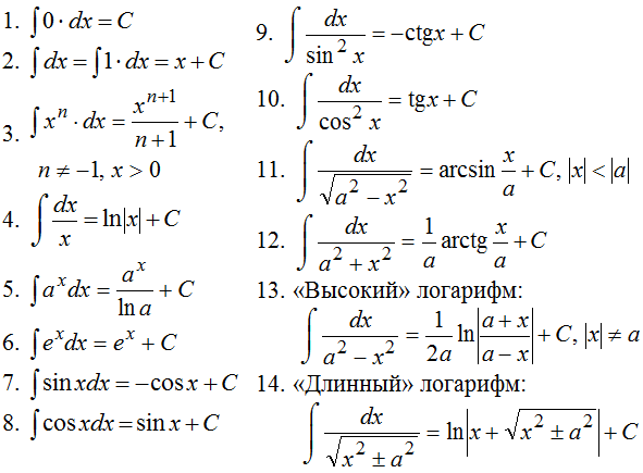 c:\users\mojes\downloads\formules_2221.png