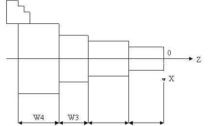 http://sdo2.irgups.ru/strela2/courses_data/23/kurs_lektsii,_uchebnoe_posobie_po_distsipline/usip/lab/cnc/lab1/bas_progr.files/image097.gif