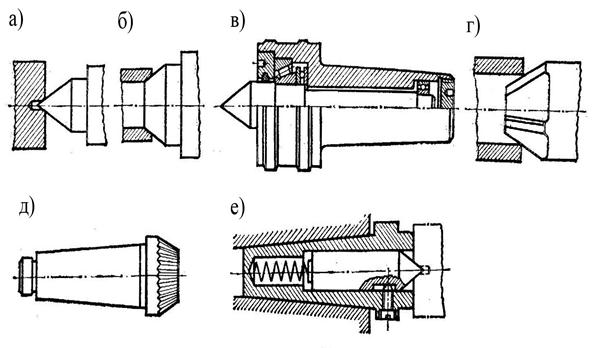 http://ok-t.ru/studopedia/baza9/2736114125231.files/image462.jpg