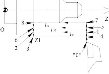 http://sdo2.irgups.ru/strela2/courses_data/23/kurs_lektsii,_uchebnoe_posobie_po_distsipline/usip/lab/cnc/lab1/bas_progr.files/image087.jpg