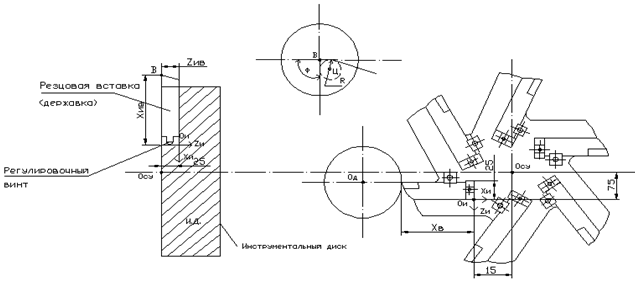 http://sdo2.irgups.ru/strela2/courses_data/23/kurs_lektsii,_uchebnoe_posobie_po_distsipline/usip/lab/cnc/lab1/bas_progr.files/image099.gif