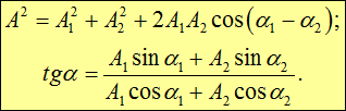 http://online.mephi.ru/courses/physics/optics/external/images/00022.png