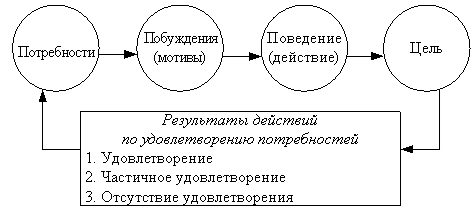 http://www.aup.ru/books/m17/img/image007.png