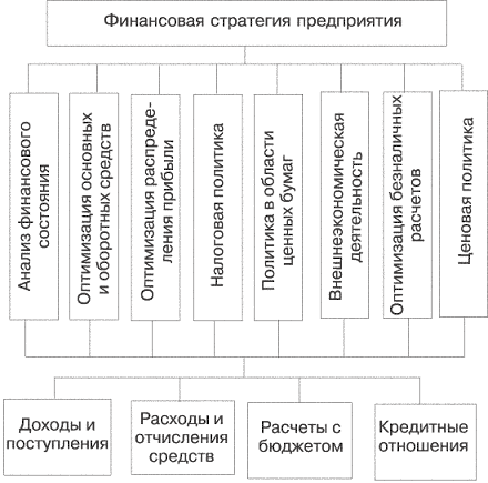 https://refdb.ru/images/1294/2586318/16d03887.png