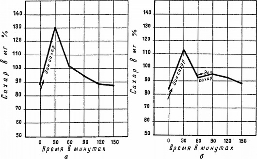 http://www.medical-enc.ru/detskie-bolezni/img/43.jpg