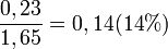 \frac{0,23}{1,65}=0,14 (14%)