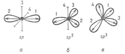 http://www.chemport.ru/data/chemipedia/imgs/1107-37.jpg