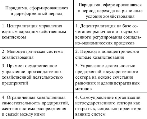 http://www.smartcat.ru/catalog/mikhalevalecturenotes/image005.gif