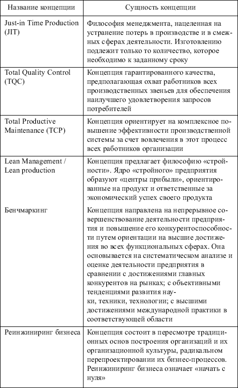 http://www.smartcat.ru/catalog/mikhalevalecturenotes/image007.gif