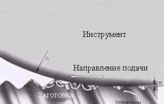 http://twidler.ru/content/images/promyshlennost-proizvodstvo/10/288744/1.png