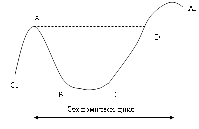 http://teachecon.ru/images/15.png
