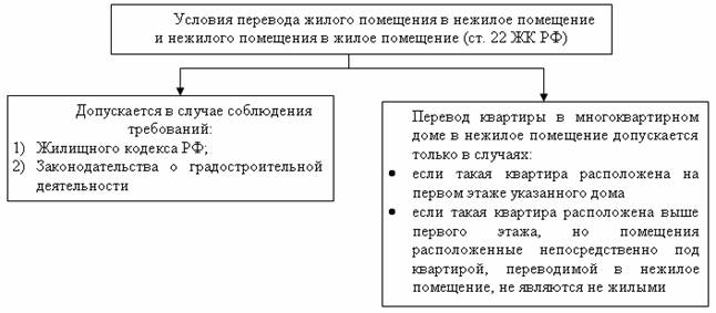 http://pegas.bsu.edu.ru/file.php/1385/59ea887b-682/i.files/image002.jpg