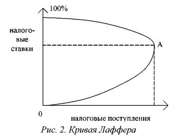 http://www.market-pages.ru/images/ecuch/image018.jpg